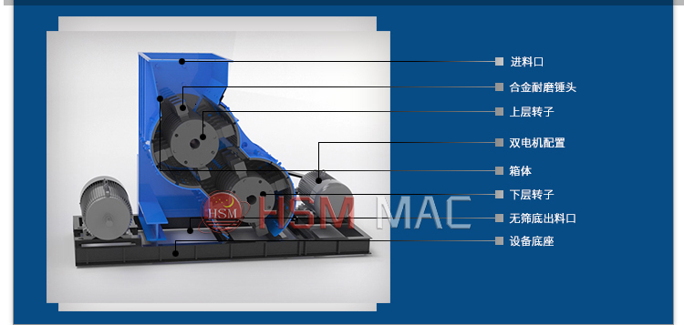 井下膏體填充物粉碎機,井下膏體破碎機廠家,井下雙級粉碎機價格,雙級無篩底粉碎機,雙級破碎機型號